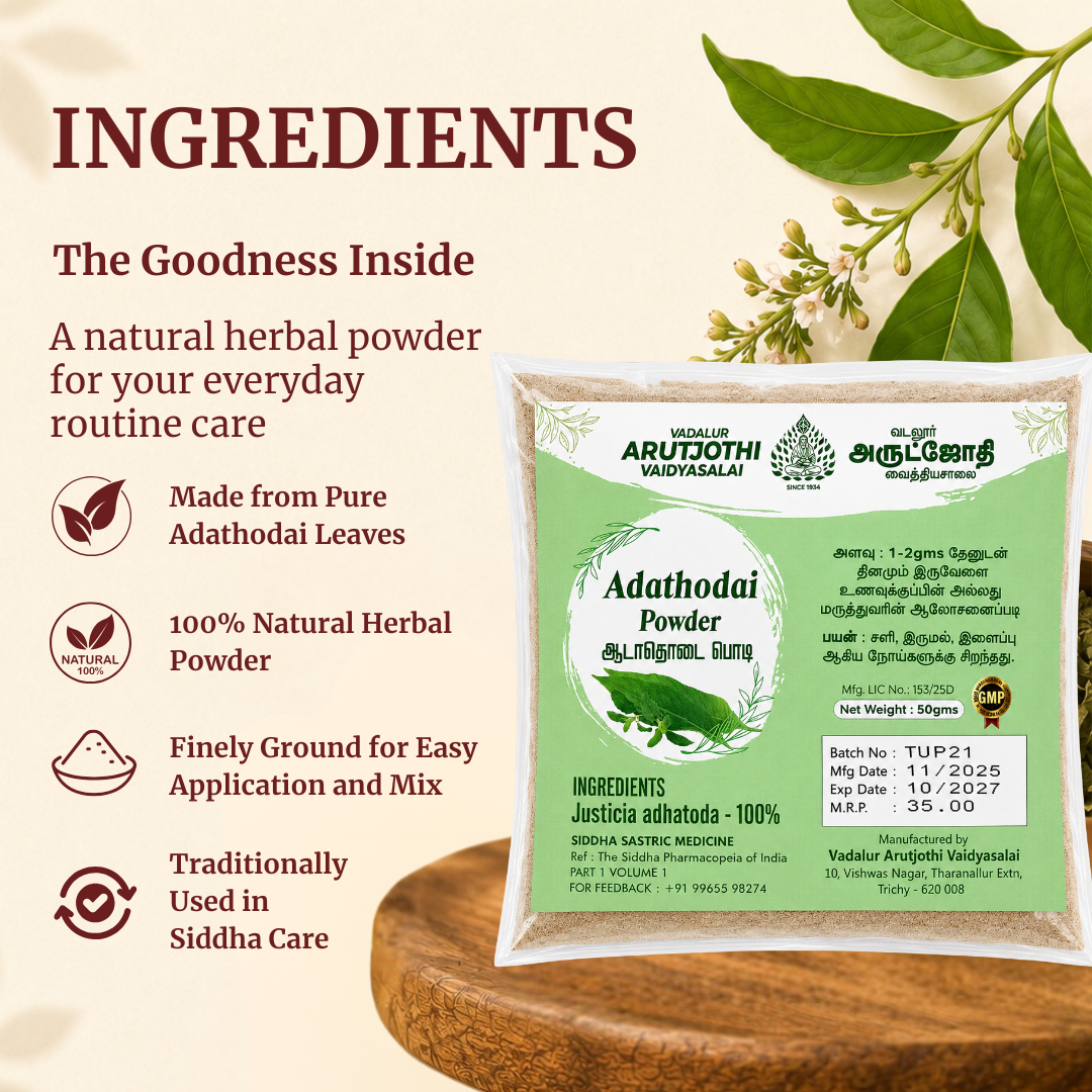 Ingredients of Adathodai Podi