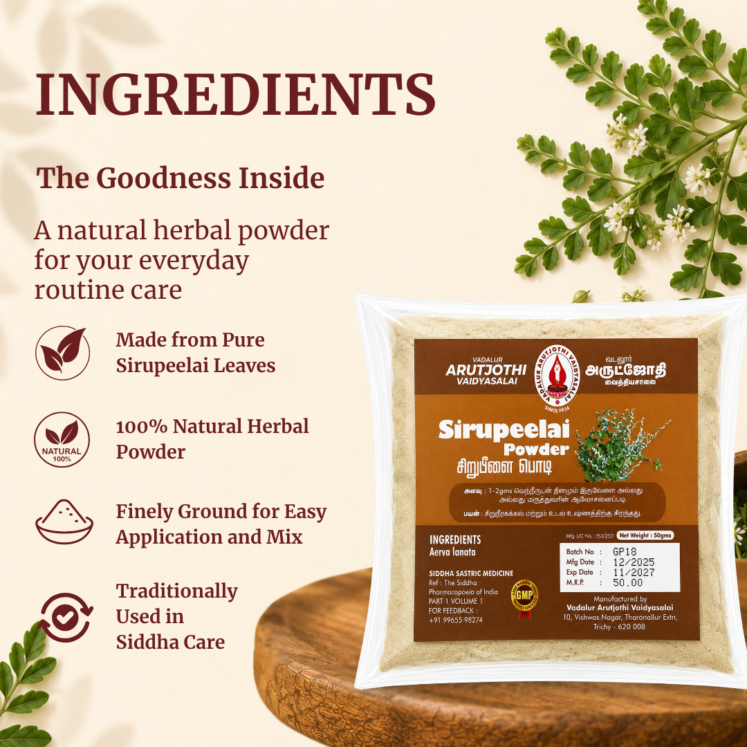 Ingredients of Sirupeelai Podi