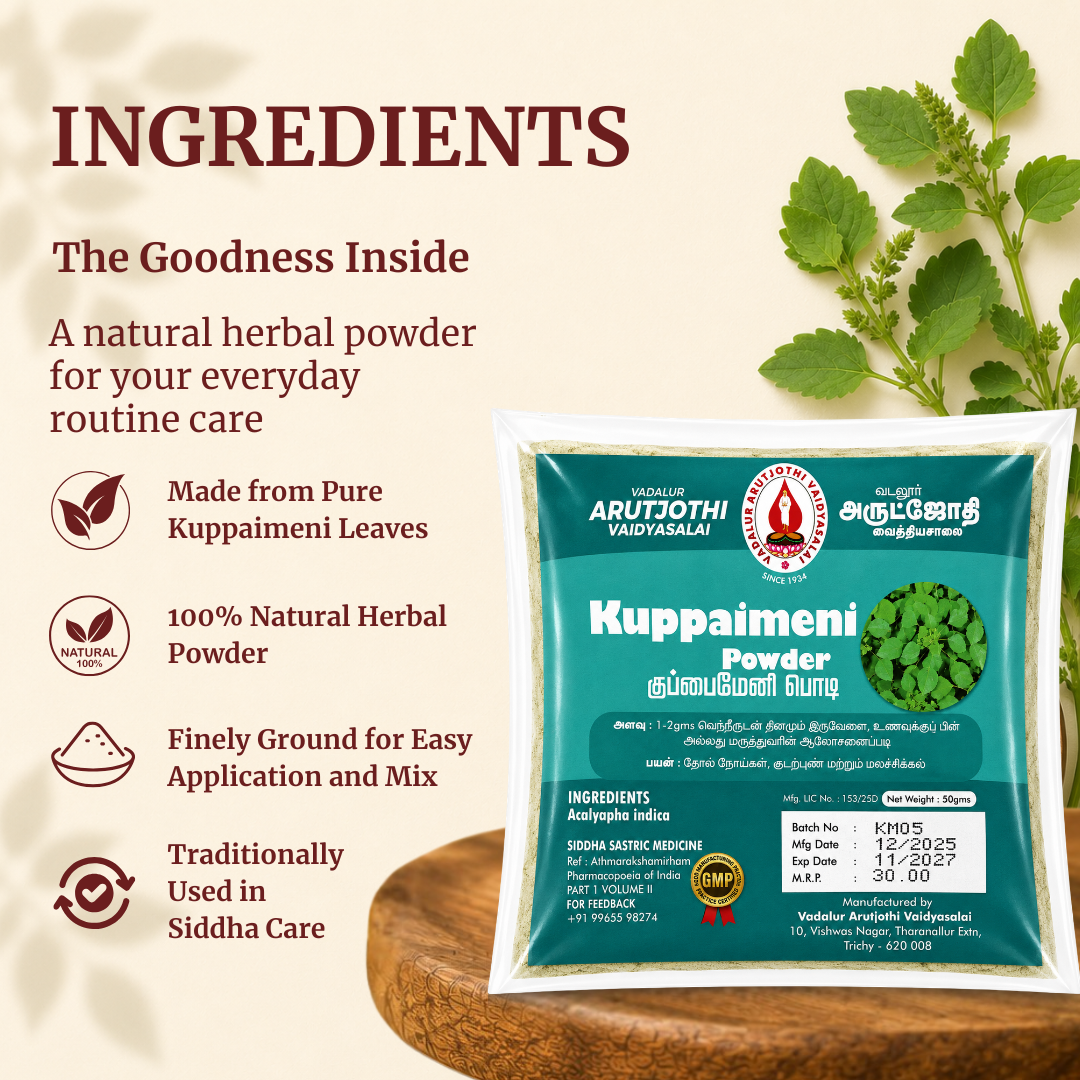 Ingredients of Kuppaimeni Podi