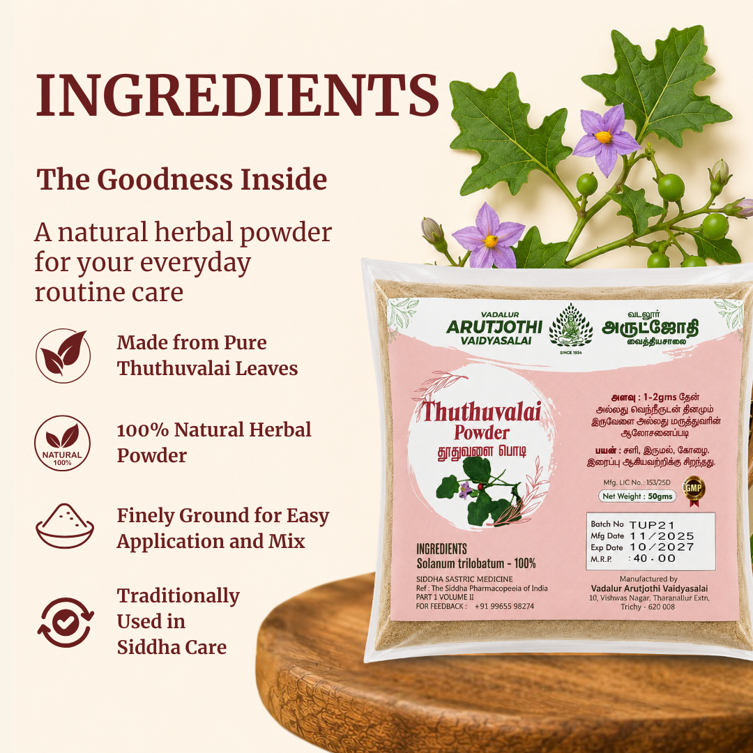 Ingredients of Thuthuvalai Podi