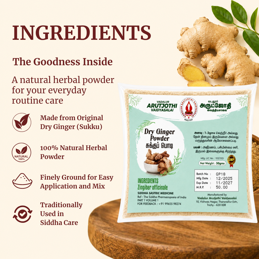 Ingredients of Sukku Podi