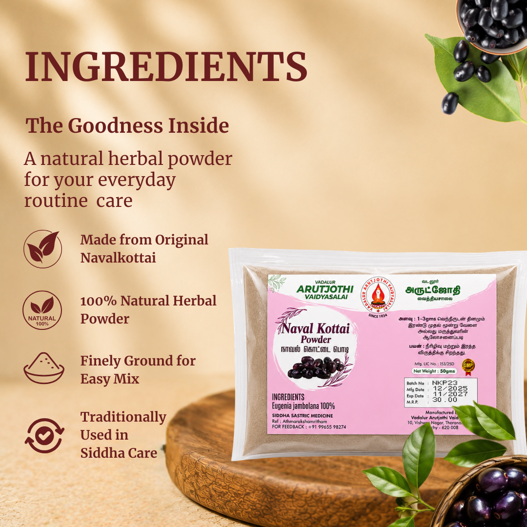 Ingredients of Navalkottai Podi