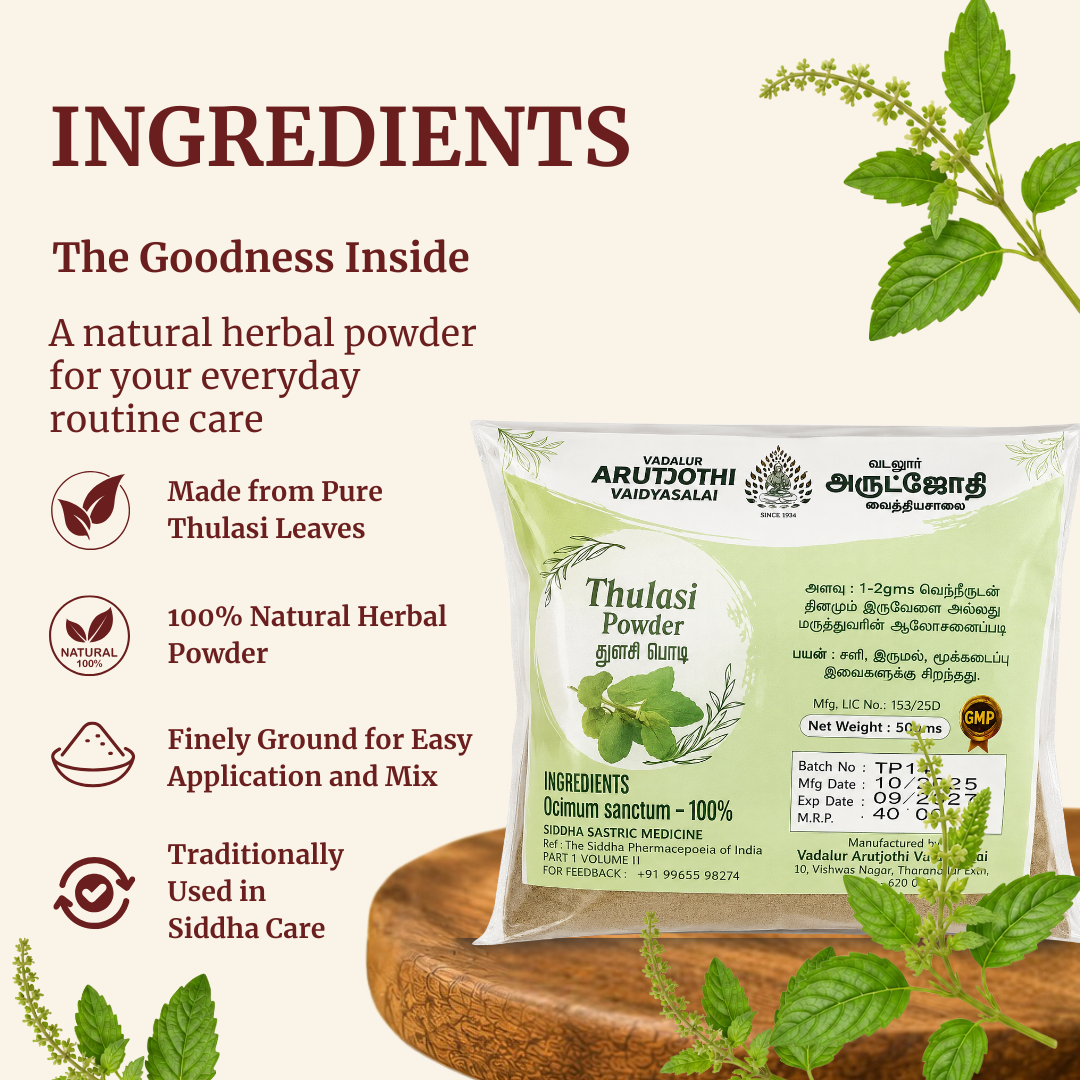Ingredients of Thulasi Podi