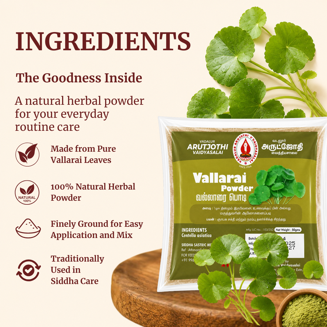 Ingredients of Vallarai Podi
