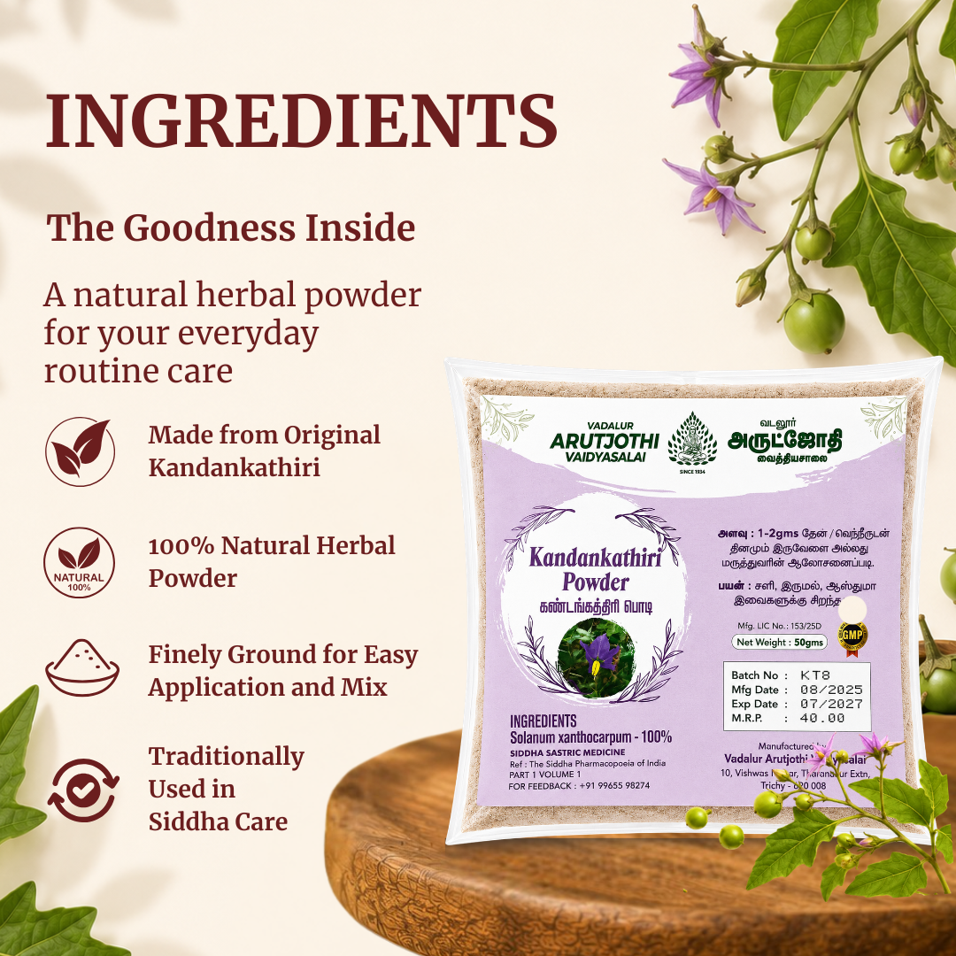 Ingredients of Kandankathiri Podi
