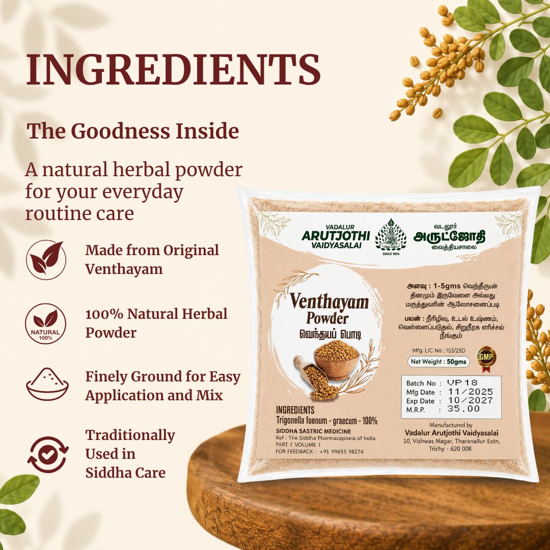 Ingredients of Venthayam Podi