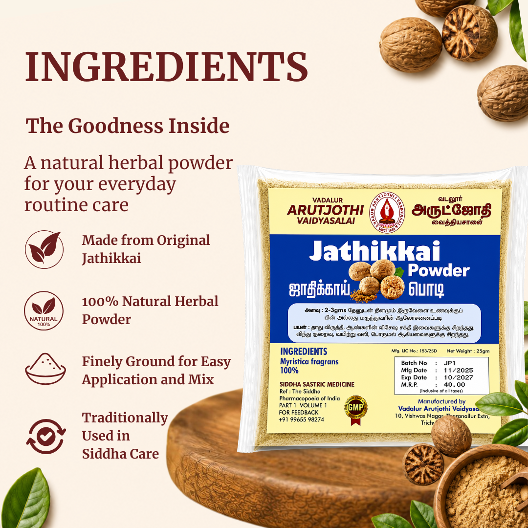Ingredients of Jathikkai Podi