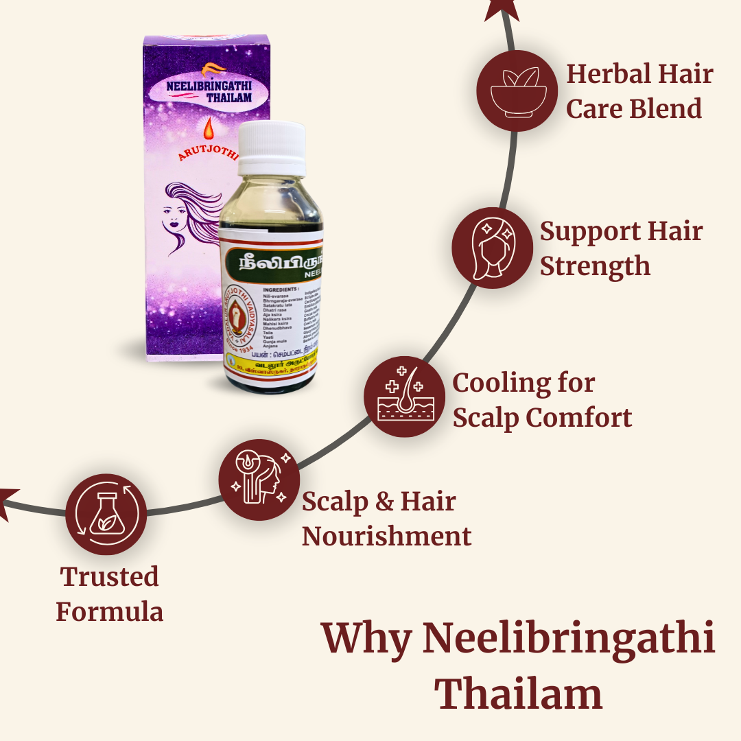 Neelibringathi Thailam