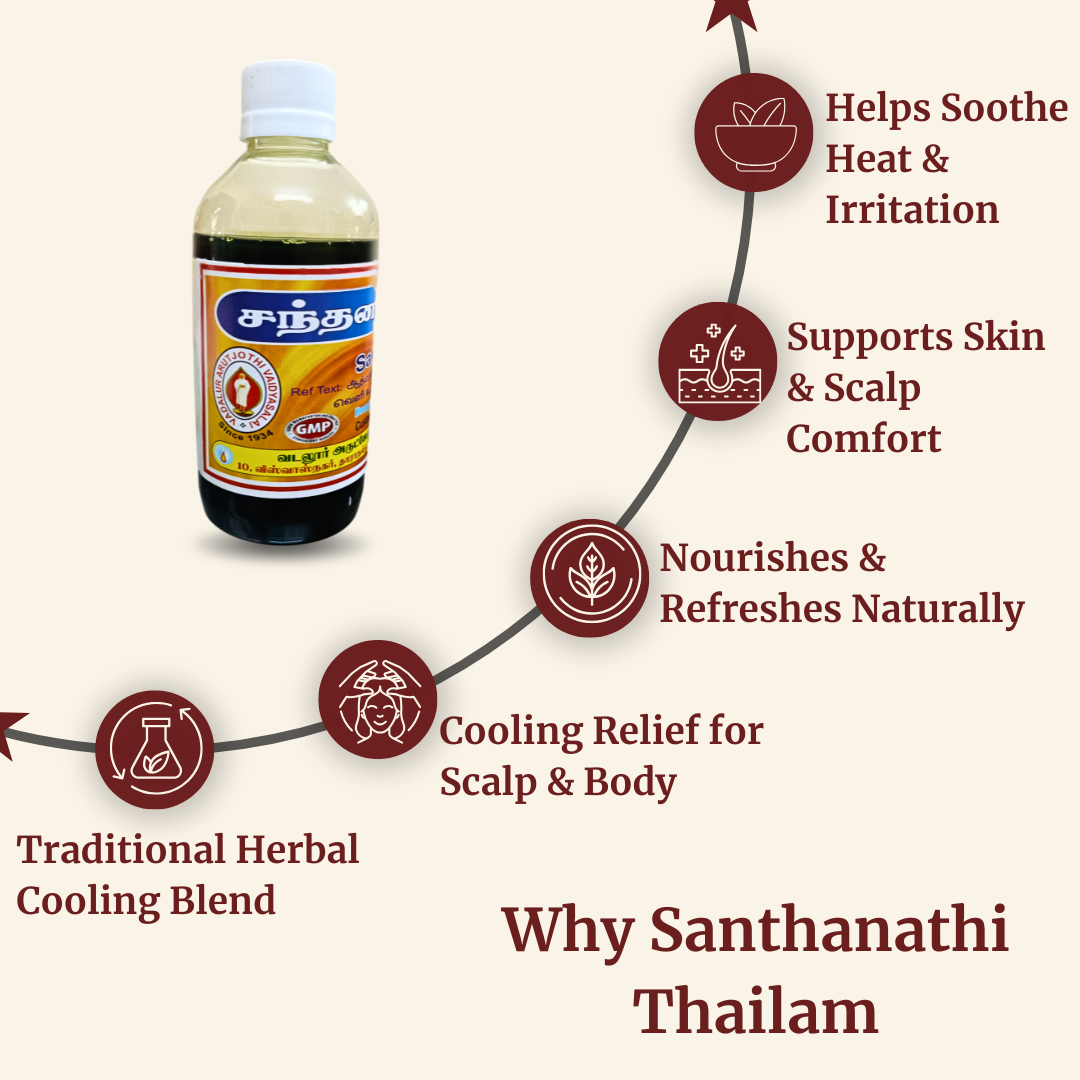 Santhanathi Thailam