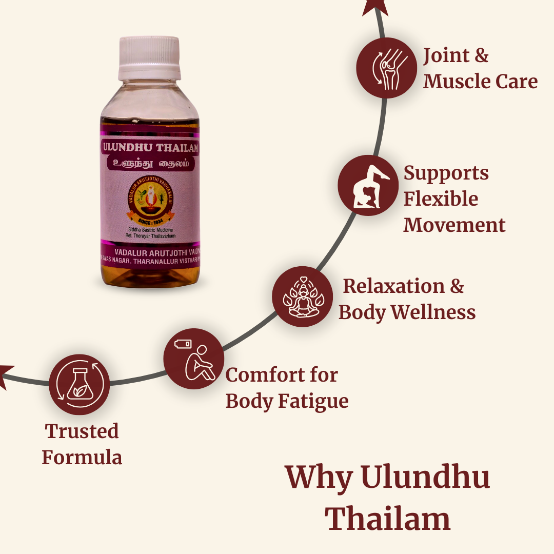 Ulundhu Thailam