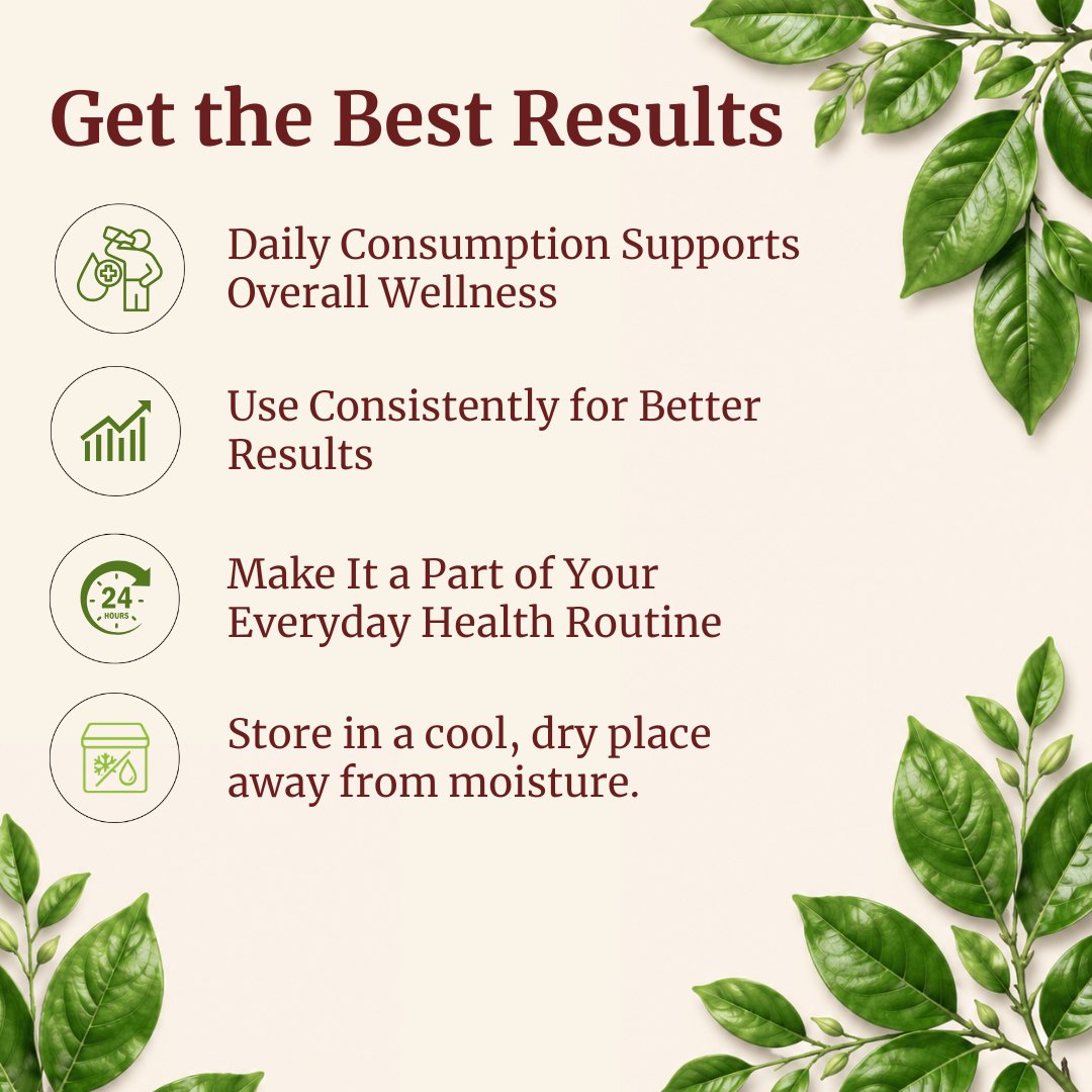 Best results of Sirukurinjan Podi