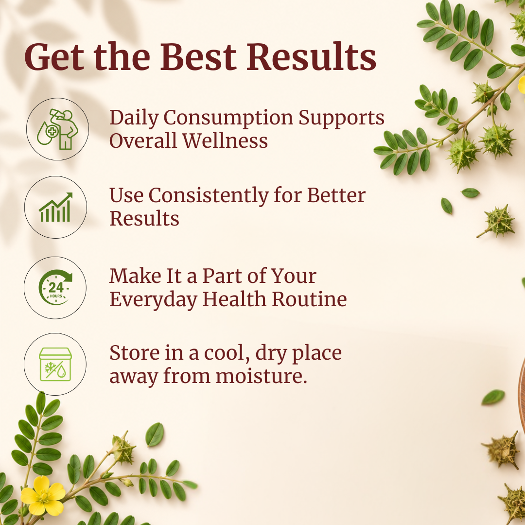 Best Results of Nerinjimul Podi